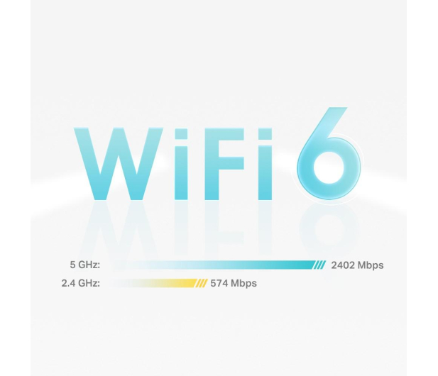 TP-Link DECO X50 Mesh WiFi (3000Mb/s a/b/g/n/ac/ax) 2xAP - 1049468 - zdjęcie 6
